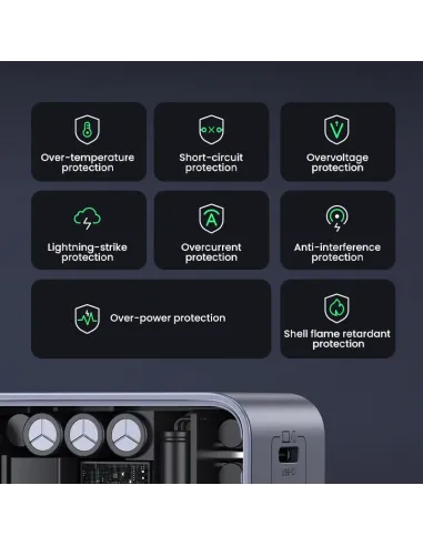 Ugreen Nexode Air 65W sieninis kroviklis, USB + 2x USB-C pilkos spalvos Ordenador portátil, Teléfono móvil, Ratón, Portátil,