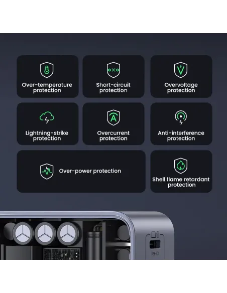Ugreen Nexode Air 65W sieninis kroviklis, USB + 2x USB-C pilkos spalvos Ordenador portátil, Teléfono móvil, Ratón, Portátil, Ugreen Nexode Air 65W sieninis kroviklis, USB + 2x USB-C pilkos spalvos Ordenador portátil, Teléfono móvil, Ratón, Portátil,