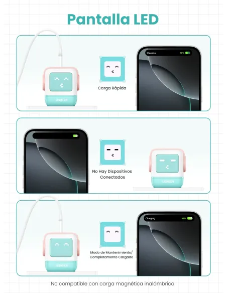 Ugreen Uno RG 65W 3-Port GaN Fast Charger pink blue Ordenador portátil, Teléfono móvil, Portátil, Tableta, Teléfono Azul