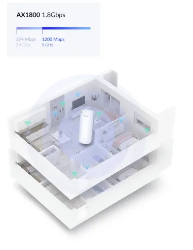 D-Link AX1800 Mesh Wi-Fi 6 Range Repetidor de red Blanco 100, 1000 Mbit s