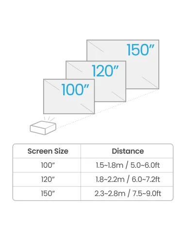 BenQ TK710STi Proyector de alcance estándar 3200 lúmenes ANSI DLP UHD 4K (3840x2160) 3D Negro, Blanco