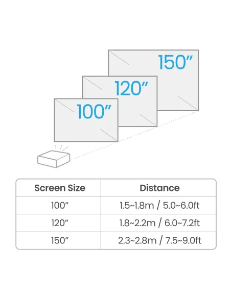 BenQ TK710STi Proyector de alcance estándar 3200 lúmenes ANSI DLP UHD 4K (3840x2160) 3D Negro, Blanco