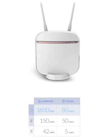 D-Link DWR-978 E router inalámbrico Gigabit Ethernet Doble banda (2,4 GHz   5 GHz) 5G Blanco