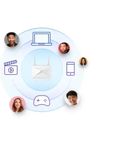 D-Link EAGLE PRO AI router inalámbrico Gigabit Ethernet Banda única (2,4 GHz) 4G Blanco