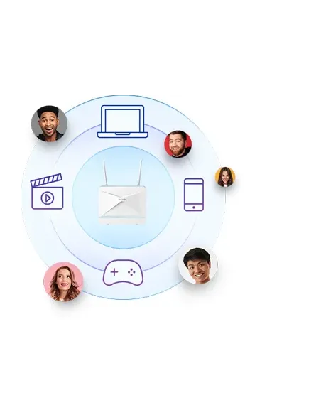 D-Link EAGLE PRO AI router inalámbrico Gigabit Ethernet Banda única (2,4 GHz) 4G Blanco