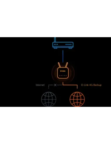 D-Link EAGLE PRO AI router inalámbrico Gigabit Ethernet Banda única (2,4 GHz) 4G Blanco