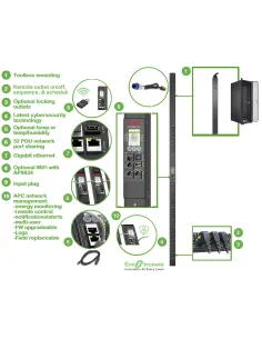 APC APDU9959EU3 unidad de distribución de energía (PDU) 24 salidas AC 0U Negro 2
