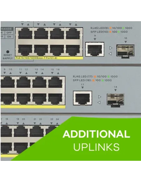 Zyxel GS1300-26HP-EU0101F switch No administrado Gigabit Ethernet (10 100 1000) Energía sobre Ethernet (PoE) Gris