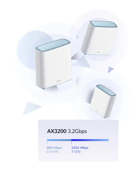 D-Link EAGLE PRO AI AX3200 Doble banda (2,4 GHz   5 GHz) Wi-Fi 6 (802.11ax) Blanco 2