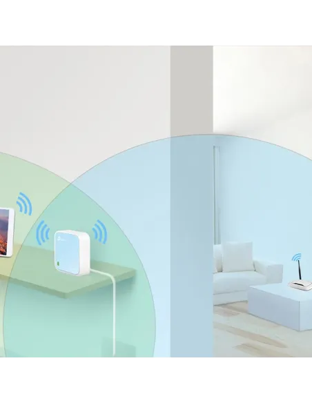 TP-Link TL-WR802N router inalámbrico Ethernet rápido Banda única (2,4 GHz) Azul, Blanco