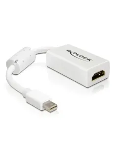Delock Adaptador Mini Displayport M a HDMI H