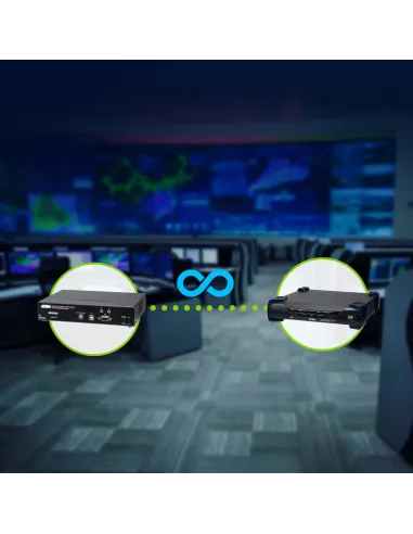 ATEN Transmisor KVM sobre IP DisplayPort 5K KX9970T