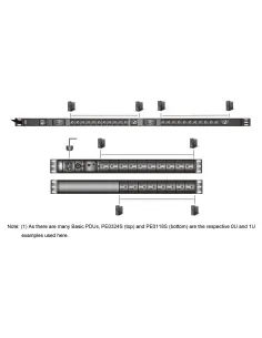 ATEN PDU básica de 0U con protección de tensión 2