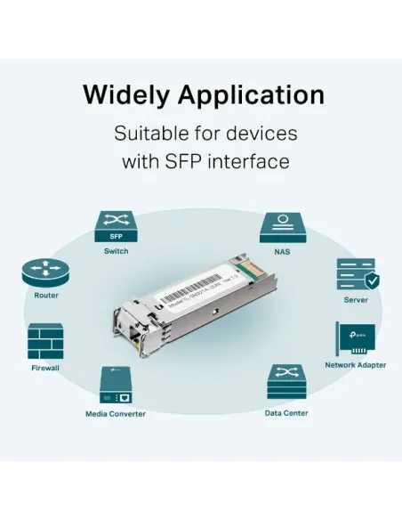 TP-Link TL-SM321A red modulo transceptor Fibra óptica 1250 Mbit s SFP