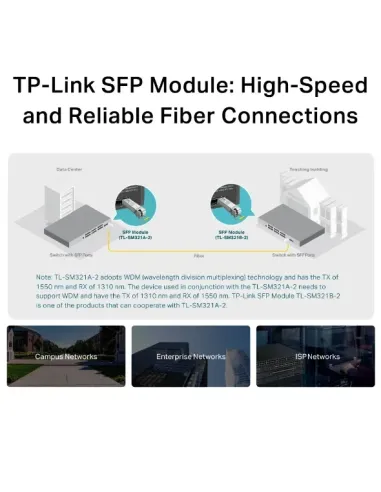 TP-Link TL-SM321A red modulo transceptor Fibra óptica 1250 Mbit s SFP