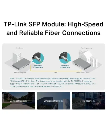 TP-Link TL-SM321A red modulo transceptor Fibra óptica 1250 Mbit s SFP