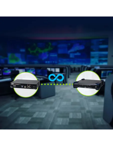 ATEN Receptor KVM sobre IP DisplayPort 5K KX9970R Nuevo