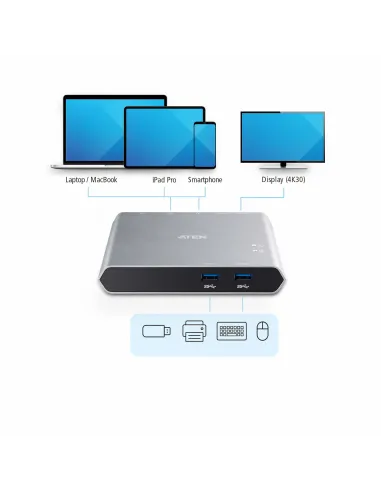 ATEN Docking switch de periféricos USB-C Gen1 de 2 puertos con power pass-through