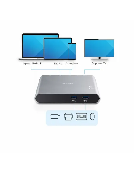 ATEN Docking switch de periféricos USB-C Gen1 de 2 puertos con power pass-through