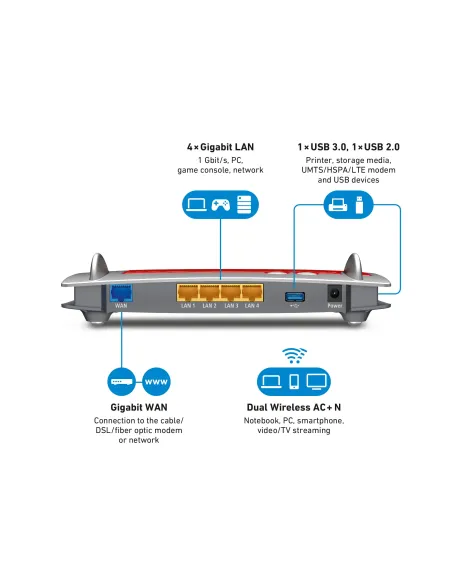 Box 4040 router inalámbrico Gigabit Ethernet Doble banda (2,4 GHz   5 GHz) Rojo
