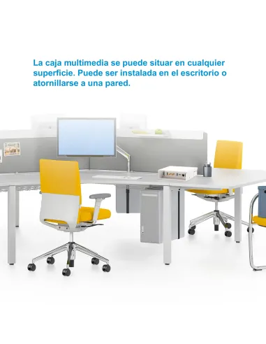 Nanocable Caja de conexiones multimedia de pared VGA+HDMI+JACK3.5+RCA+2xUSB+2xRJ45, Blanco