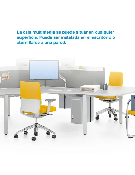 Nanocable Caja de conexiones multimedia de pared VGA+HDMI+JACK3.5+RCA+2xUSB+2xRJ45, Blanco