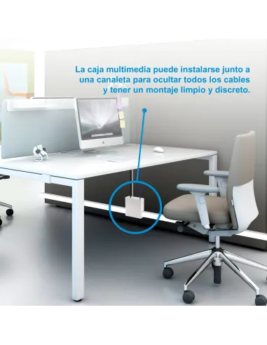 Nanocable Caja de conexiones multimedia de pared VGA+HDMI+JACK3.5+RCA+2xUSB+2xRJ45, Blanco
