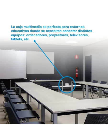 Nanocable Caja de conexiones multimedia de pared VGA+HDMI+JACK3.5+RCA+2xUSB+2xRJ45, Blanco