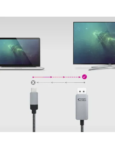 Nanocable 10.15.5002 adaptador de cable de vídeo 1,8 m USB Tipo C DisplayPort Aluminio, Negro