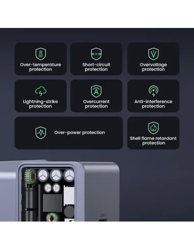 Ugreen Nexode S 30W USB-C GaN Fast Charger EU gray Teléfono móvil, Batería portátil, Teléfono Gris Corriente alterna Interior