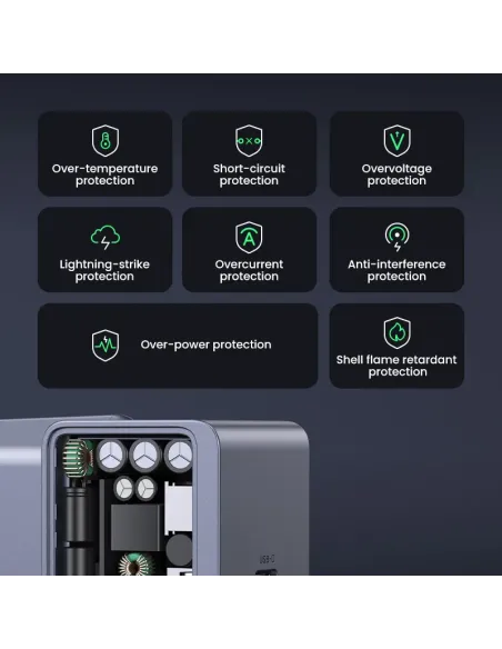 Ugreen Nexode S 30W USB-C GaN Fast Charger EU gray Teléfono móvil, Batería portátil, Teléfono Gris Corriente alterna Interior Ugreen Nexode S 30W USB-C GaN Fast Charger EU gray Teléfono móvil, Batería portátil, Teléfono Gris Corriente alterna Interior