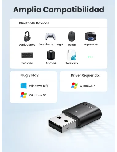 Ugreen 80889 adaptador y tarjeta de red Bluetooth 20 Mbit s