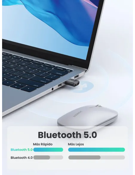 Ugreen 80889 adaptador y tarjeta de red Bluetooth 20 Mbit s