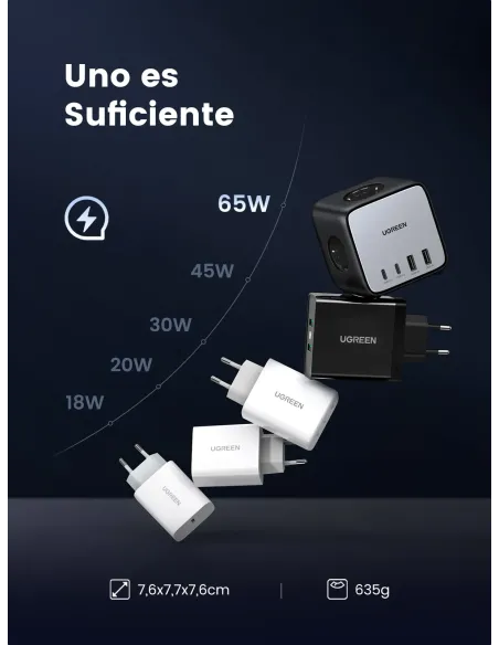 Ugreen Diginest Cube 7-in-1 3 salidas AC Tipo C 1,8 m 4 3680 W Negro Ugreen Diginest Cube 7-in-1 3 salidas AC Tipo C 1,8 m 4 3680 W Negro