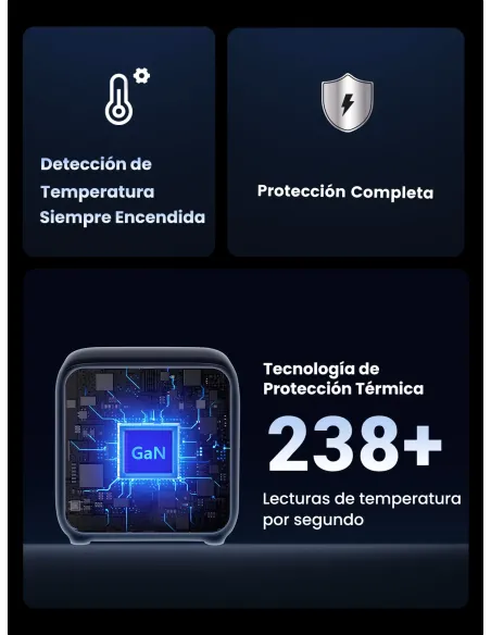 Ugreen Diginest Cube 7-in-1 3 salidas AC Tipo C 1,8 m 4 3680 W Negro Ugreen Diginest Cube 7-in-1 3 salidas AC Tipo C 1,8 m 4 3680 W Negro