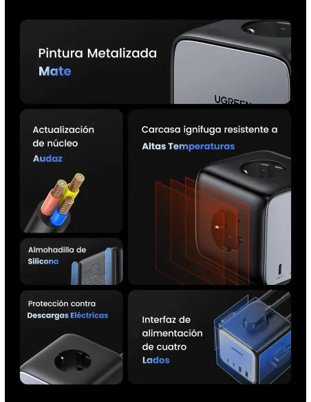 Ugreen Diginest Cube 7-in-1 3 salidas AC Tipo C 1,8 m 4 3680 W Negro Ugreen Diginest Cube 7-in-1 3 salidas AC Tipo C 1,8 m 4 3680 W Negro
