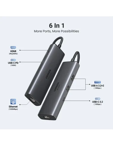 Ugreen REVODOK 6-IN-1 4K@60HZ HDMI ETH DOCK Acoplamiento Base Gris