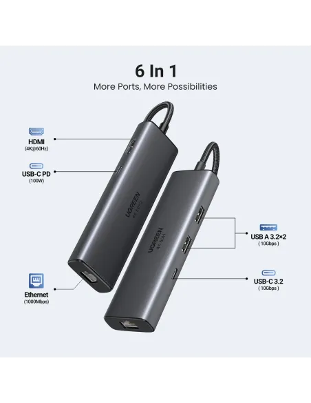 Ugreen REVODOK 6-IN-1 4K@60HZ HDMI ETH DOCK Acoplamiento Base Gris Ugreen REVODOK 6-IN-1 4K@60HZ HDMI ETH DOCK Acoplamiento Base Gris
