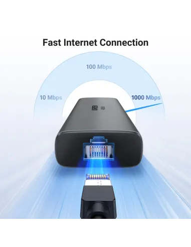 Ugreen REVODOK 6-IN-1 4K@60HZ HDMI ETH DOCK Acoplamiento Base Gris