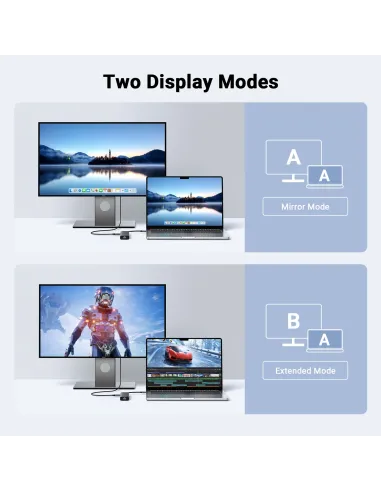 Ugreen REVODOK 6-IN-1 4K@60HZ HDMI ETH DOCK Acoplamiento Base Gris