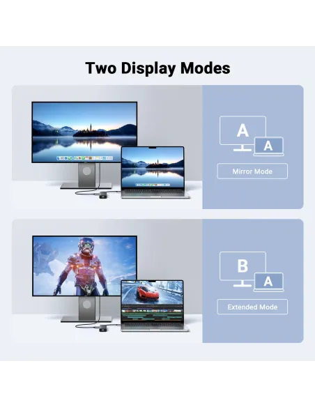 Ugreen REVODOK 6-IN-1 4K@60HZ HDMI ETH DOCK Acoplamiento Base Gris Ugreen REVODOK 6-IN-1 4K@60HZ HDMI ETH DOCK Acoplamiento Base Gris
