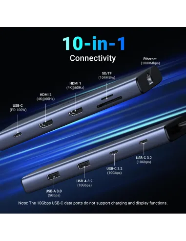 Ugreen REVODOK PRO 10 10IN1 HDMI DOCK Gris