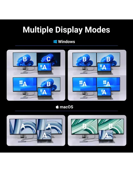 Ugreen REVODOK PRO 10 10IN1 HDMI DOCK Gris