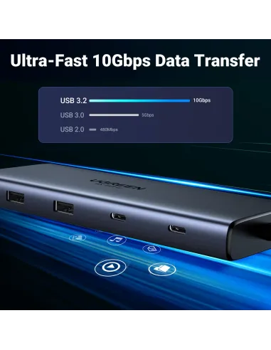 Ugreen REVODOK PRO 10 10IN1 HDMI DOCK Gris
