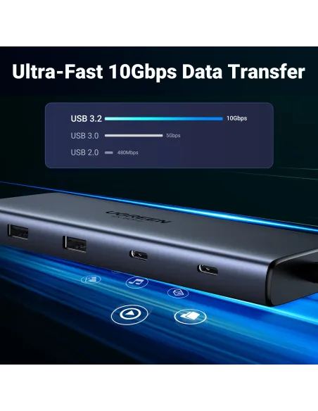 Ugreen REVODOK PRO 10 10IN1 HDMI DOCK Gris
