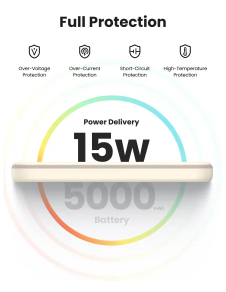 Ugreen 25207 batería externa 5000 mAh Cargador inalámbrico Negro Ugreen 25207 batería externa 5000 mAh Cargador inalámbrico Negro