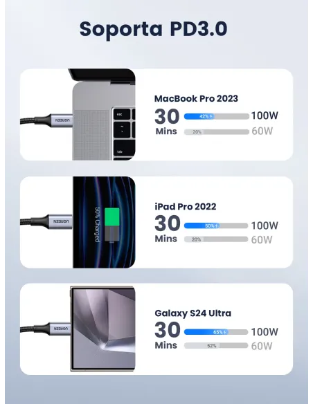 Ugreen 70427 cable USB USB 2.0 1 m USB C Negro, Plata Ugreen 70427 cable USB USB 2.0 1 m USB C Negro, Plata