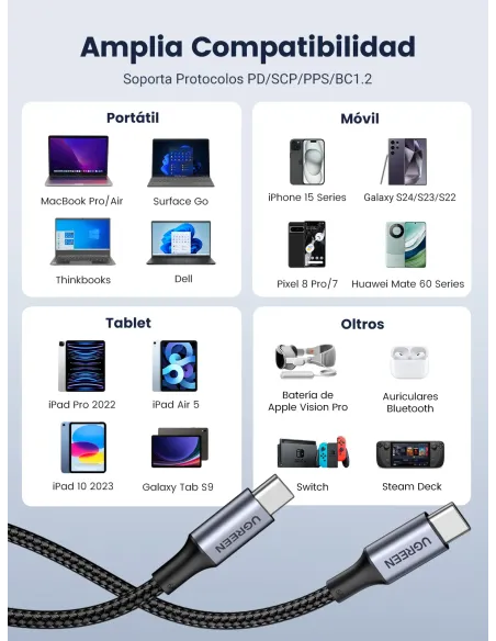 Ugreen 70427 cable USB USB 2.0 1 m USB C Negro, Plata Ugreen 70427 cable USB USB 2.0 1 m USB C Negro, Plata