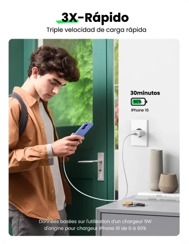 Ugreen 60450 cargador de dispositivo móvil Universal Blanco Corriente alterna Carga rápida Interior