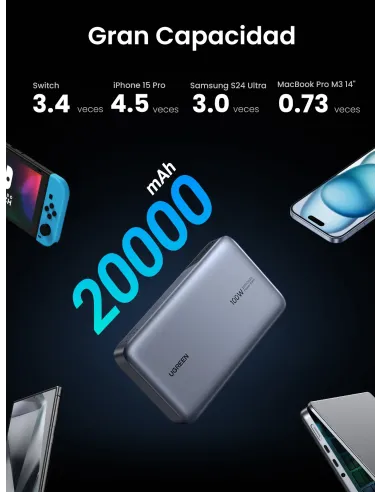 Ugreen 25188 batería externa 20000 mAh Gris